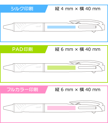 名入れボールペン｜ジェットストリーム　3色インク　0.7mmの印刷範囲