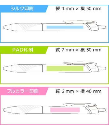 名入れボールペン｜ジェットストリームスタンダード　0.5mmの印刷範囲