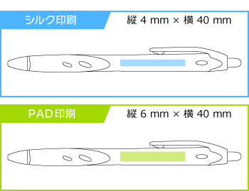 名入れボールペン｜レックスグリップ　0.7mm　（カラフル）の印刷範囲