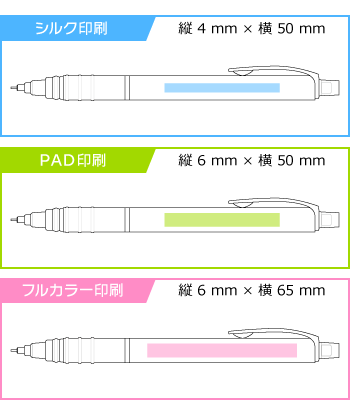 名入れシャープペン｜クルトガ　スタンダードモデル　0.5mmの印刷範囲