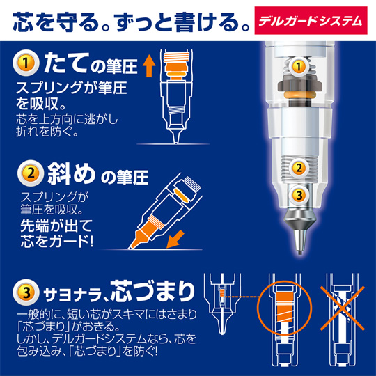 デルガード ｚｅｂｒａ ゼブラ 0 3mm 名入れボールペン市場