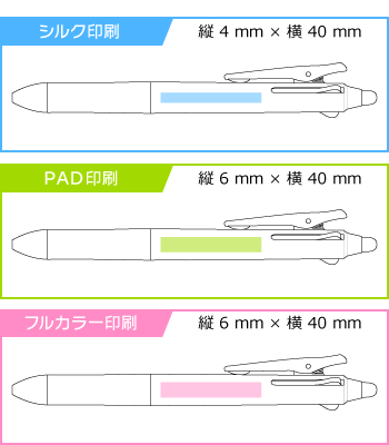 名入れボールペン｜フリクションボール3　スリム　0.38mmの印刷範囲