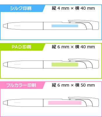 名入れボールペン｜ブレン　0.5mmの印刷範囲