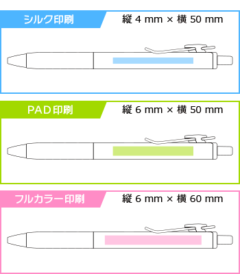 名入れボールペン｜ユニボールワン 0.38ｍｍ（カラーインク・ダーク系）の印刷範囲